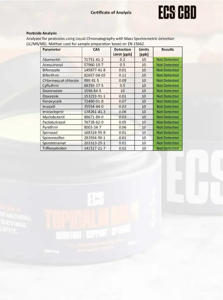 ECS CBD Balm Topicalm Salve COA page 2