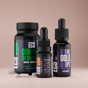 ECS CBD Complete Wellness Reset CBD Oil Bundle